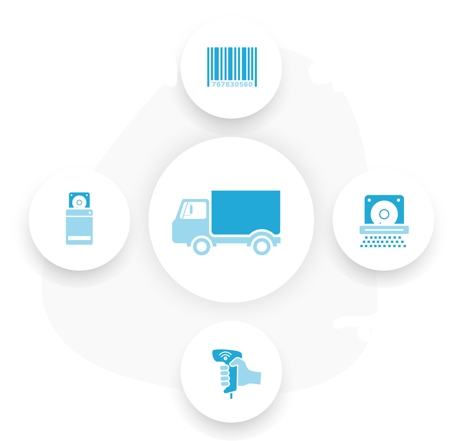 //www.weeerecycleict.co.uk/wp-content/uploads/2017/06/secure-data-destruction-wheel.png
